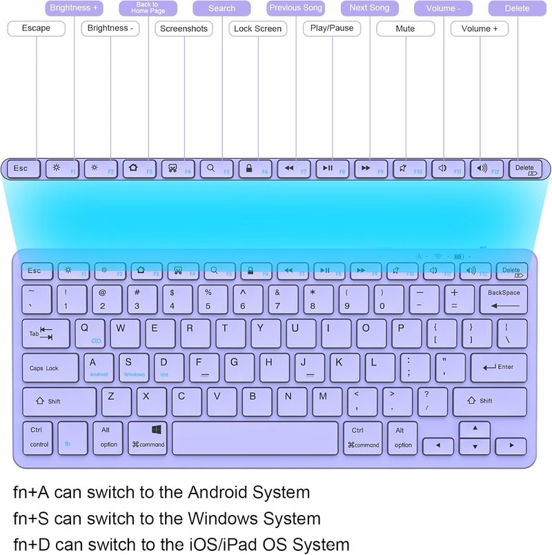 TaIYanG Bluetooth Keyboard for iPad Wireless Keyboard Compatible with iPad 10th/10.2(9th/8th/7th Generation), Air 5th/4th, Pro 11/12.9, 9.7, Mini and All Bluetooth Devices (Light Purple) - Image 4